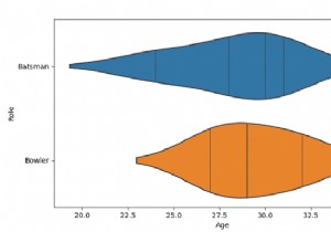 Python Pandas - Vẽ các vĩ cầm ngang và sắp xếp thứ tự rõ ràng với các quan sát trong Seaborn 