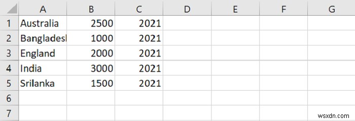 Python - Đặt tên các cột một cách rõ ràng trong Pandas DataFrame 