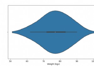 Tạo một âm mưu vĩ cầm với SeaBorn - Python Pandas 