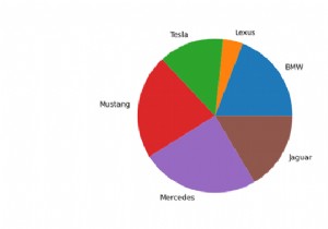 Python - Vẽ biểu đồ hình tròn cho khung dữ liệu gấu trúc với Matplotlib? 