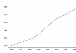 Vẽ Biểu đồ Đường cho Khung dữ liệu Pandas bằng Matplotlib? 