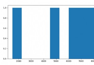 Python - Vẽ biểu đồ cho Pandas Dataframe với Matplotlib? 