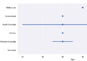 Python Pandas - Vẽ một tập hợp các biểu đồ điểm Ngang nhưng không vẽ các đường để kết nối các điểm với Seaborn 