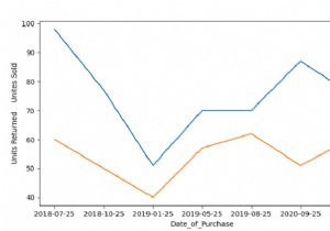 Python - Tạo biểu đồ chuỗi thời gian với nhiều cột bằng cách sử dụng biểu đồ dòng 