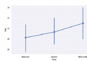 Python Pandas - Vẽ một tập hợp các biểu đồ điểm dọc được nhóm theo một biến phân loại với Seaborn 