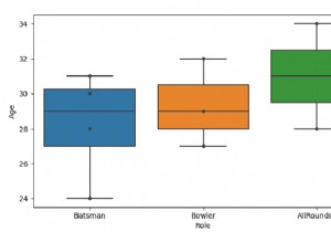 Python Pandas - Vẽ một ô hộp và hiển thị các điểm dữ liệu trên đầu các ô bằng cách vẽ biểu đồ Swarm với Seaborn 