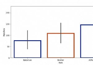 Python Pandas - Tạo một Bar Plot và tạo kiểu cho các thanh trong Seaborn 