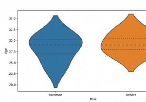 Python Pandas - Vẽ một âm mưu vĩ cầm và đặt các phần tư thành các đường ngang với Seaborn 