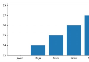 Vẽ dữ liệu từ tệp .txt bằng matplotlib 