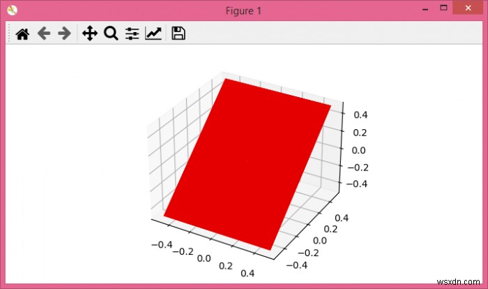 Vẽ một biểu đồ bề mặt bị che bằng Python, Numpy và Matplotlib 