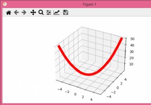 Làm thế nào để thêm một subplot 3d vào một hình matplotlib? 