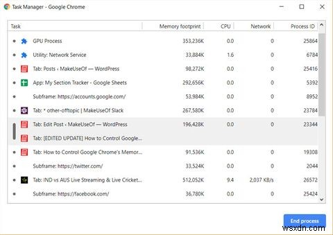 Cách giảm mức sử dụng bộ nhớ Google Chromes và giải phóng RAM 
