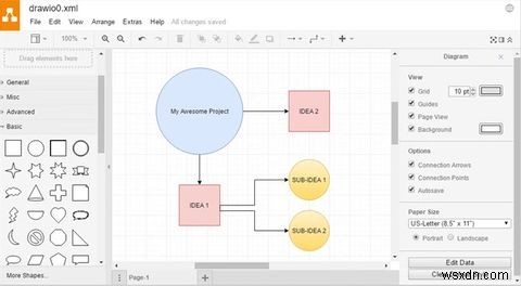 Thỏa sức sáng tạo khi ngoại tuyến với 8 ứng dụng Chrome tuyệt vời này 