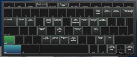 9 phím tắt mạnh mẽ nhất cho Chromebook để bạn tìm hiểu 