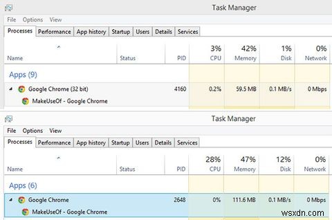 Chrome 64-bit Vs 32-bit dành cho Windows - 64-bit có đáng cài đặt không? 