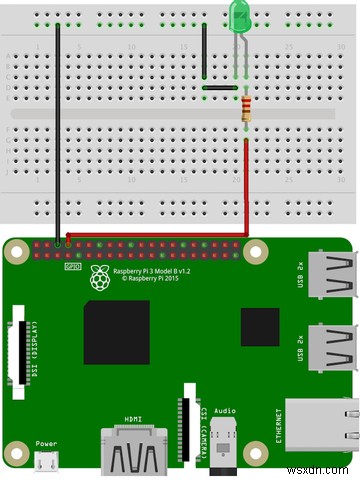 Tạo đèn thông báo Gmail trên Raspberry Pi 