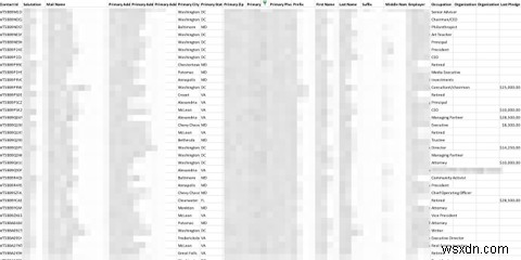 WikiLeaks tăng khi Clintons Parade:Có thông tin chi tiết của bạn trong email bị rò rỉ không?