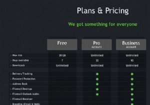 Chia sẻ tệp lên đến 30GB khổng lồ với bất kỳ ai thông qua tệp thư