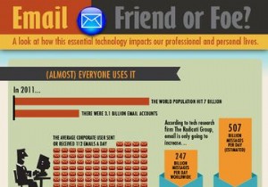 Email - Bạn hay Kẻ thù? [HÌNH ẢNH] 
