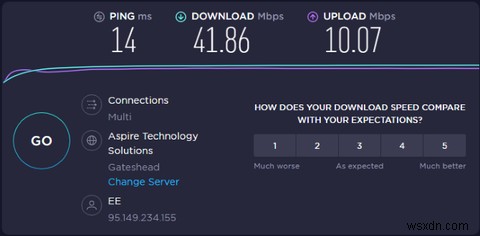 Đánh giá CactusVPN:Một tùy chọn VPN miễn phí có thể làm cho nó bớt khó khăn hơn không?