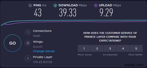 Đánh giá CactusVPN:Một tùy chọn VPN miễn phí có thể làm cho nó bớt khó khăn hơn không?