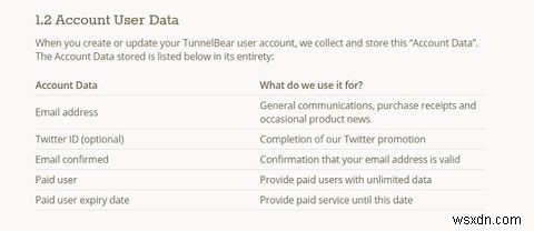 TunnelBear:VPN dễ dàng nhất để bảo vệ quyền riêng tư của bạn 