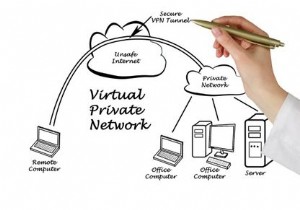 5 cách VPN của bạn không riêng tư như bạn nghĩ 