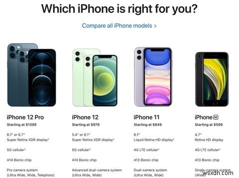 iPhone và Android:Cái nào phù hợp với bạn? 