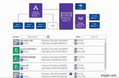 Cách xử lý thông báo vi phạm bản quyền từ ISP của bạn 