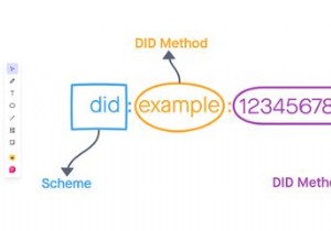 Bản sắc tự chủ quyền trong Blockchain là gì? SSI giải thích 