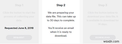Cách tải xuống dữ liệu quyền riêng tư của bạn từ Spotify 