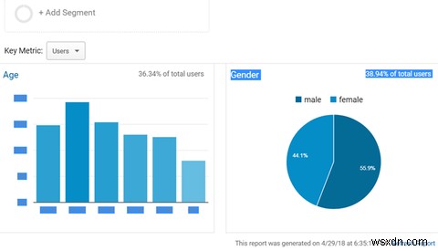 Cách viết chính sách bảo mật cho trang web của bạn 