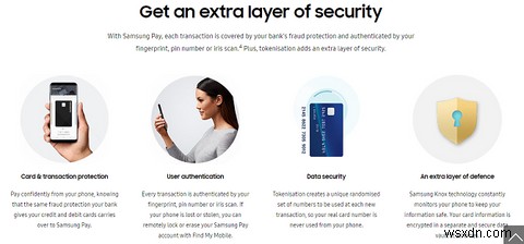 Ứng dụng thanh toán NFC nào cung cấp cho bạn sự an toàn nhất? 