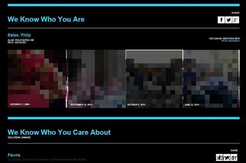 Digital Shadow tiết lộ những gì Facebook thực sự biết về bạn 