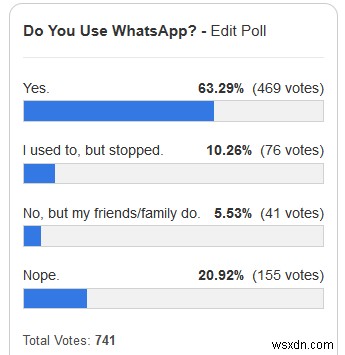 Mã hóa WhatsApp:Bây giờ là Messenger tức thì an toàn nhất (Hay là?) 