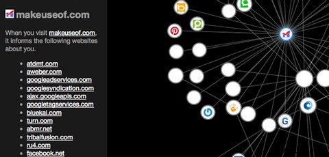 Thông đồng Theo dõi những kẻ theo dõi - Tìm ra kẻ đang theo dõi bạn trực tuyến [Firefox]