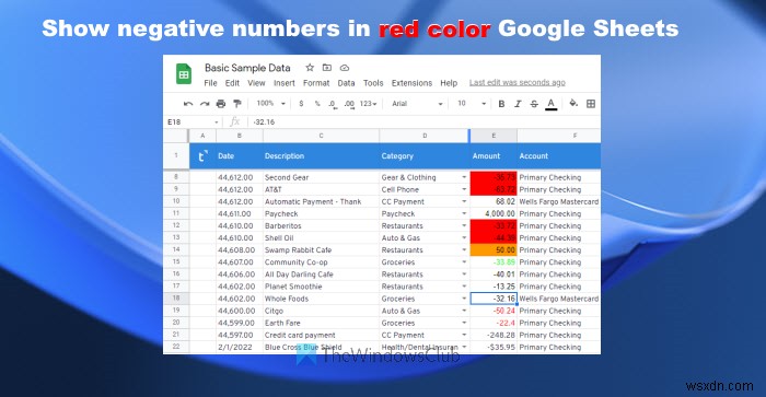 Cách hiển thị Số âm bằng màu Đỏ trong Google Trang tính 