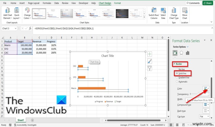 Cách tạo Biểu đồ tiến trình dạng thanh hoặc vòng tròn trong Excel 