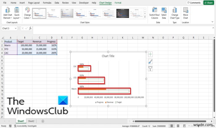 Cách tạo Biểu đồ tiến trình dạng thanh hoặc vòng tròn trong Excel 