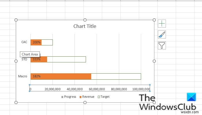 Cách tạo Biểu đồ tiến trình dạng thanh hoặc vòng tròn trong Excel 