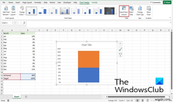 Cách tạo Biểu đồ nhiệt kế trong Excel 