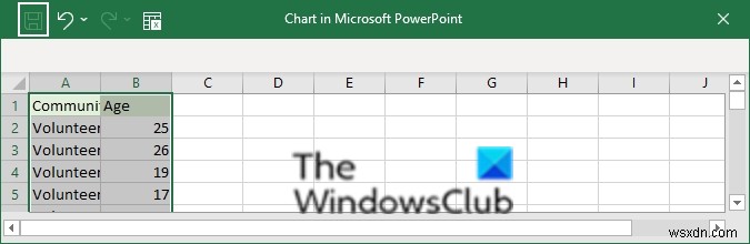 Cách tạo biểu đồ Histogram trong PowerPoint