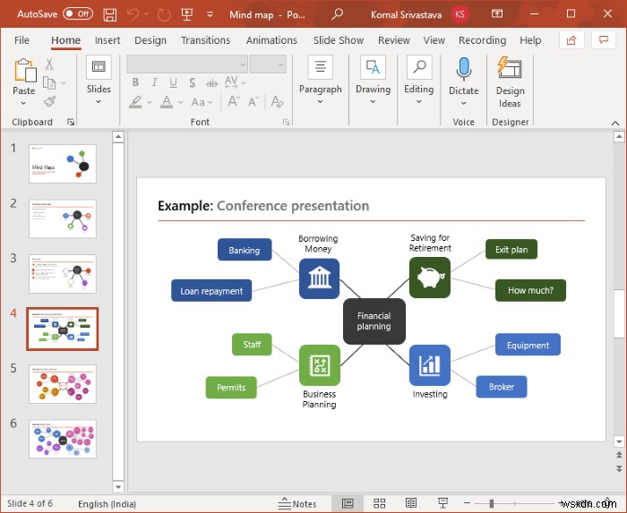 Cách tạo Sơ đồ tư duy trong Microsoft PowerPoint 