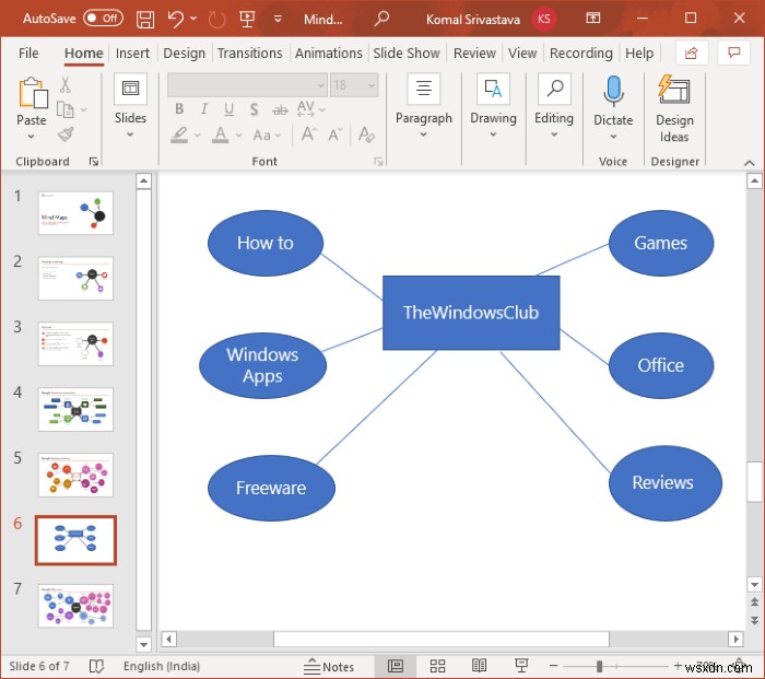 Cách tạo Sơ đồ tư duy trong Microsoft PowerPoint 