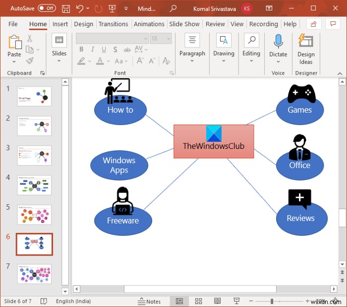 Cách tạo Sơ đồ tư duy trong Microsoft PowerPoint 