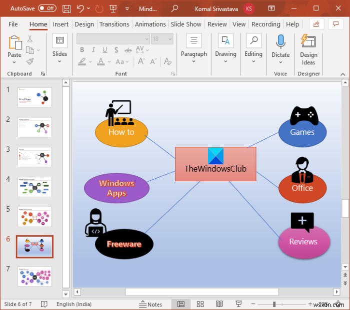 Cách tạo Sơ đồ tư duy trong Microsoft PowerPoint 
