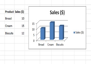 Cách dễ dàng xuất Biểu đồ Excel dưới dạng Hình ảnh 