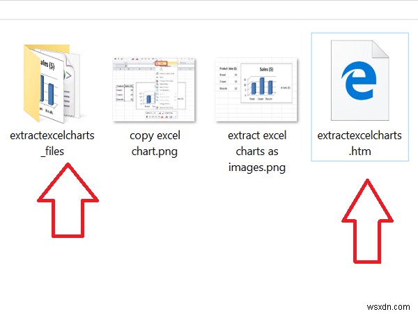Cách dễ dàng xuất Biểu đồ Excel dưới dạng Hình ảnh 