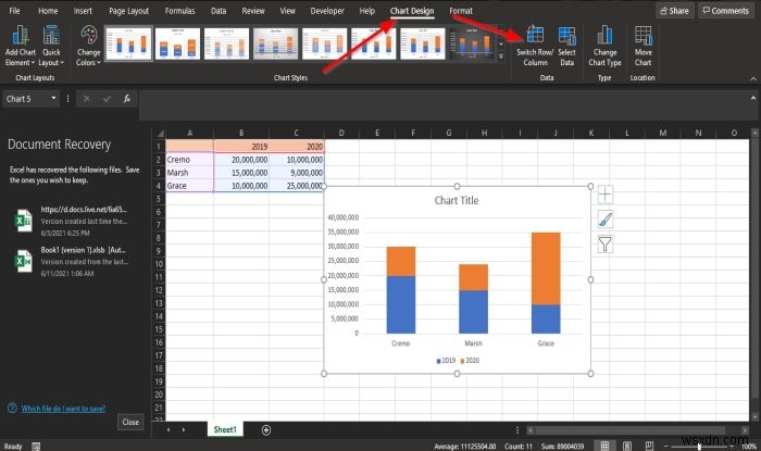 Cách chuyển đổi Hàng và Cột trong Biểu đồ Excel 