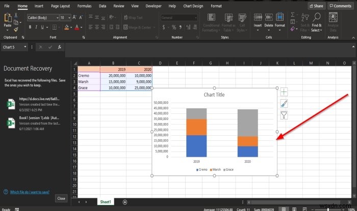 Cách chuyển đổi Hàng và Cột trong Biểu đồ Excel 